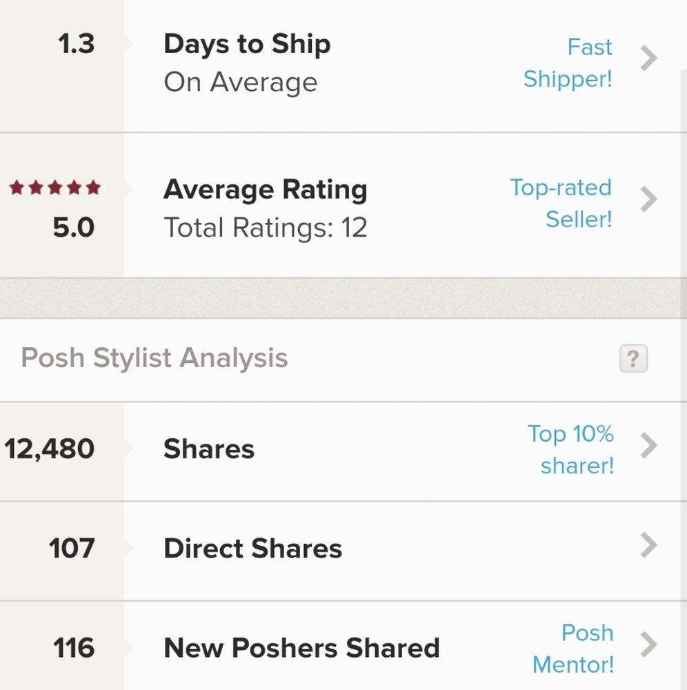 5 star seller!!! New Listing!